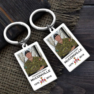 Personalized Upload Your Photo Canadian Veteran Custom Name & Served Time Acrylic Keychain Printed VQ24864